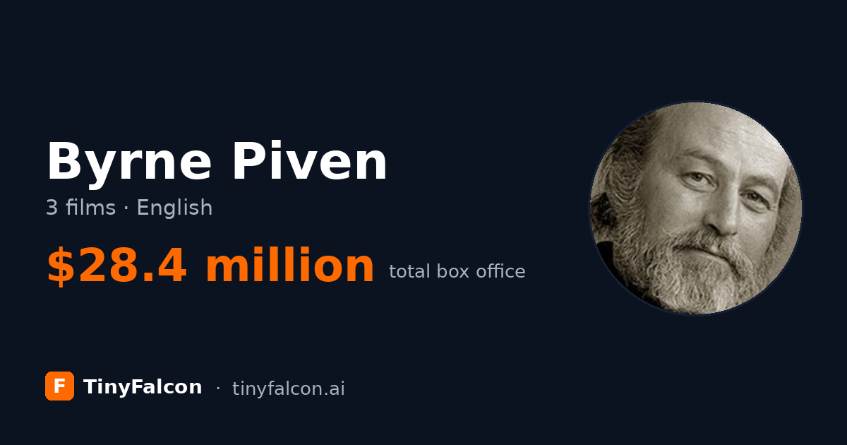 Byrne Piven