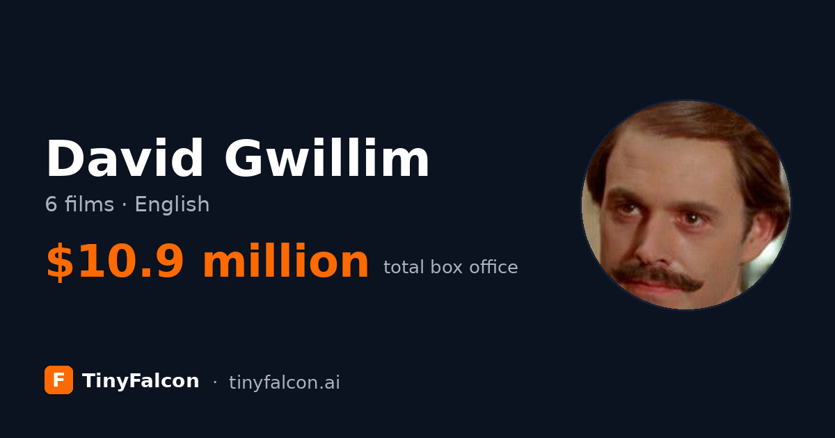 David Gwillim