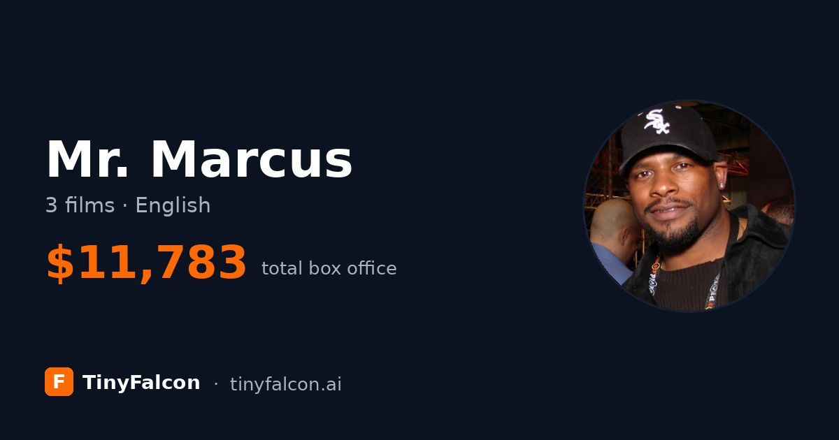 Mr. Marcus