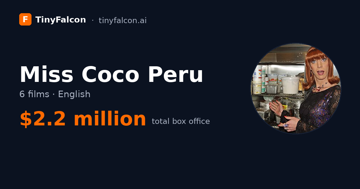 Miss Coco Peru