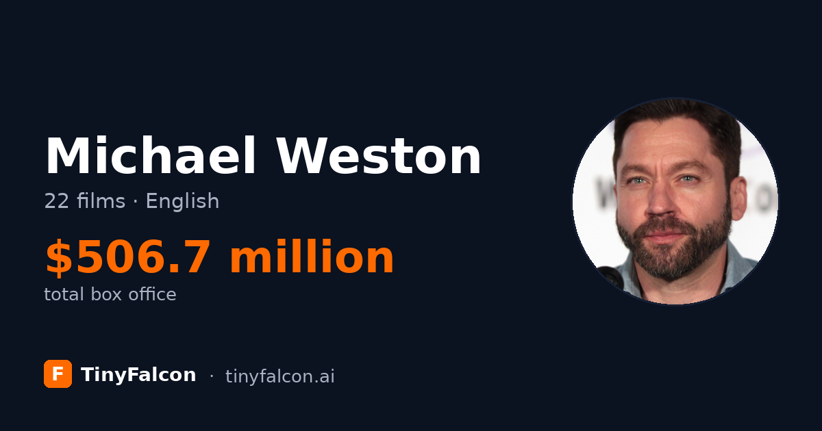 Michael Weston