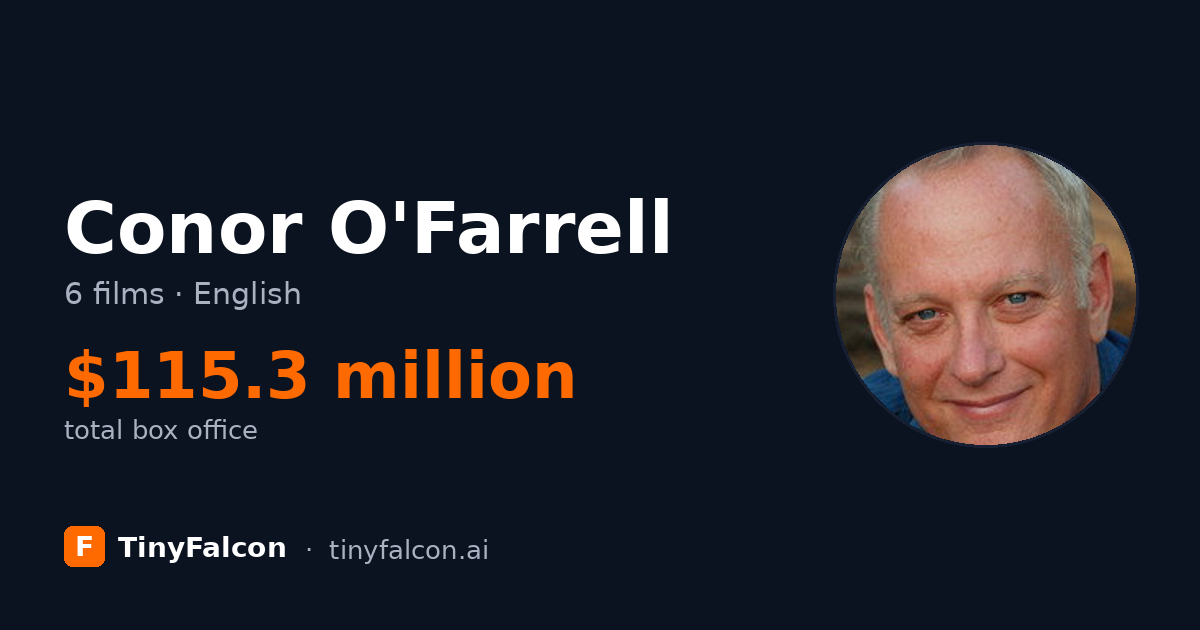 Conor O'Farrell