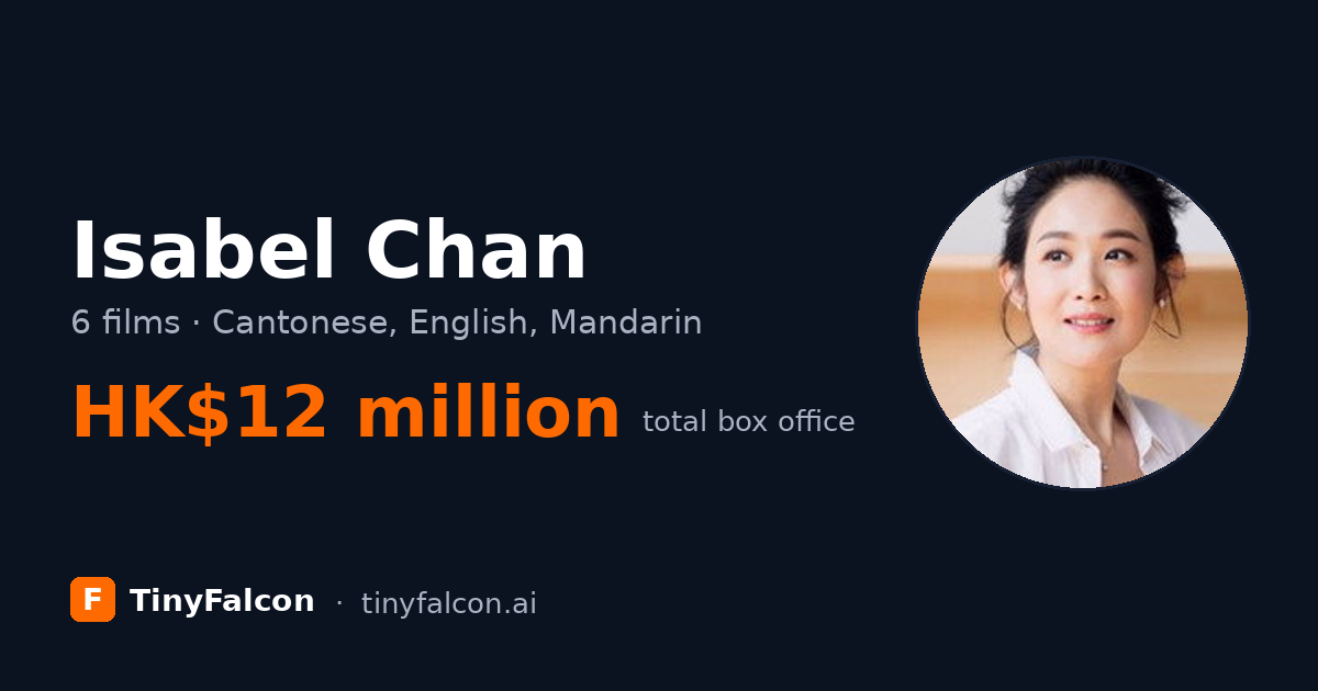 Isabel Chan