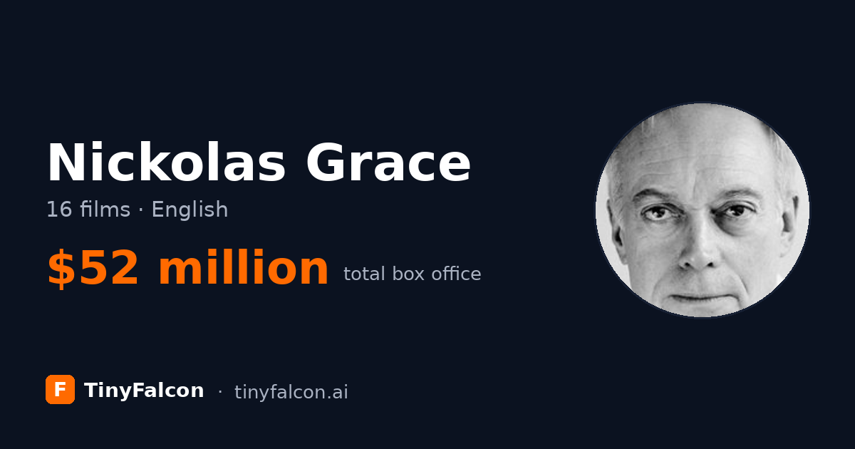 Nickolas Grace