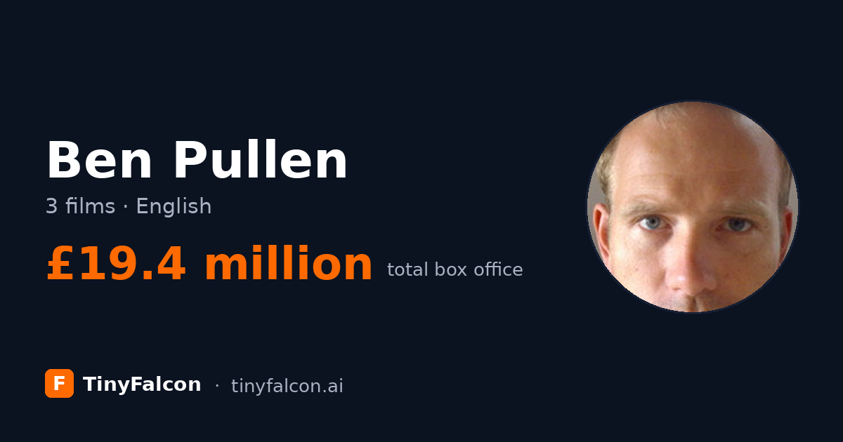 Ben Pullen