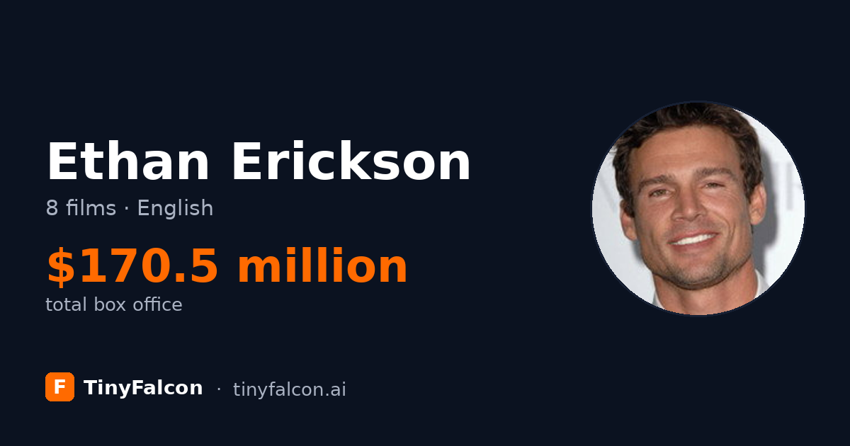 Ethan Erickson