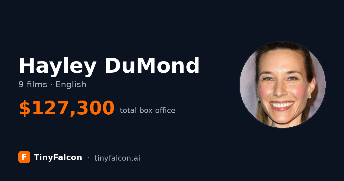 Hayley DuMond