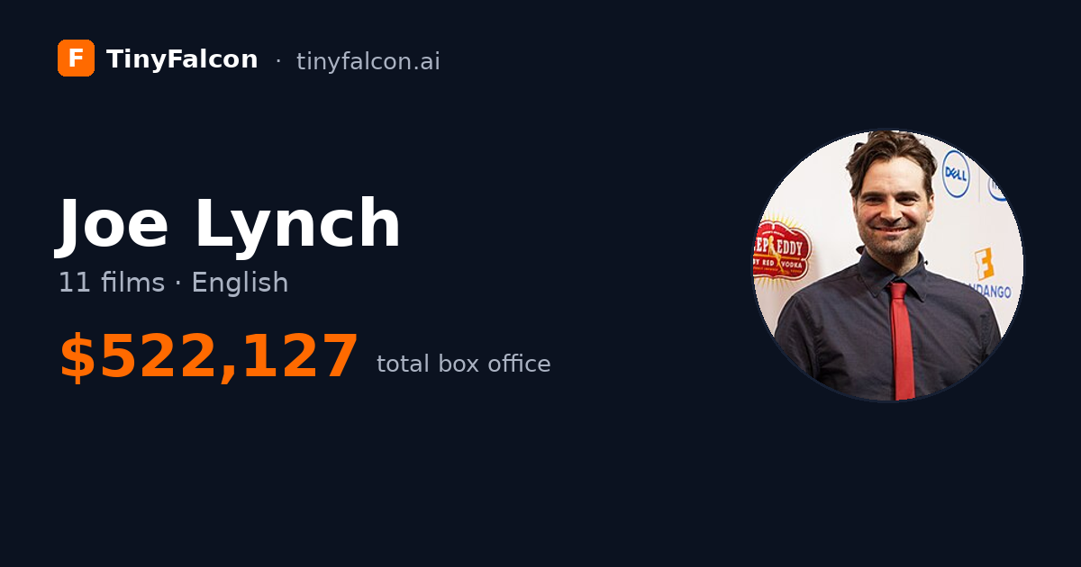 Joe Lynch