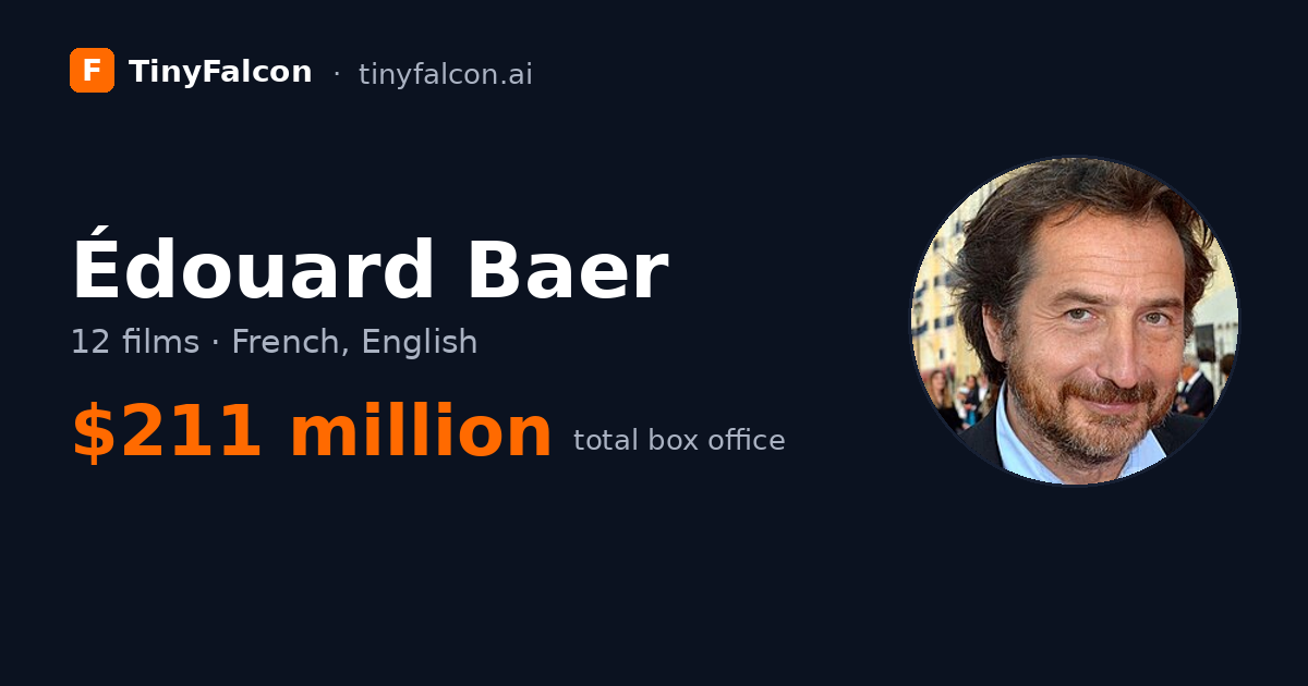 Édouard Baer
