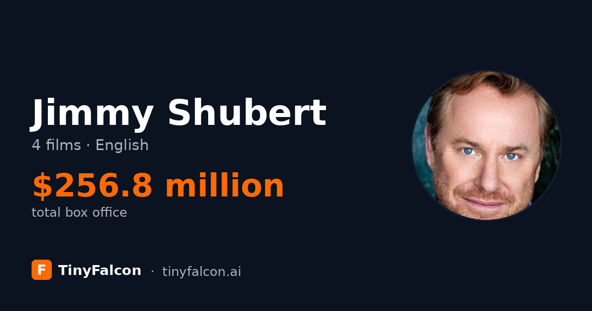 Jimmy Shubert