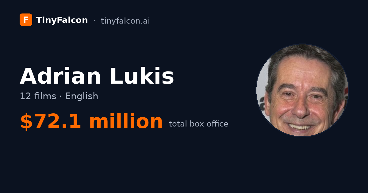 Adrian Lukis