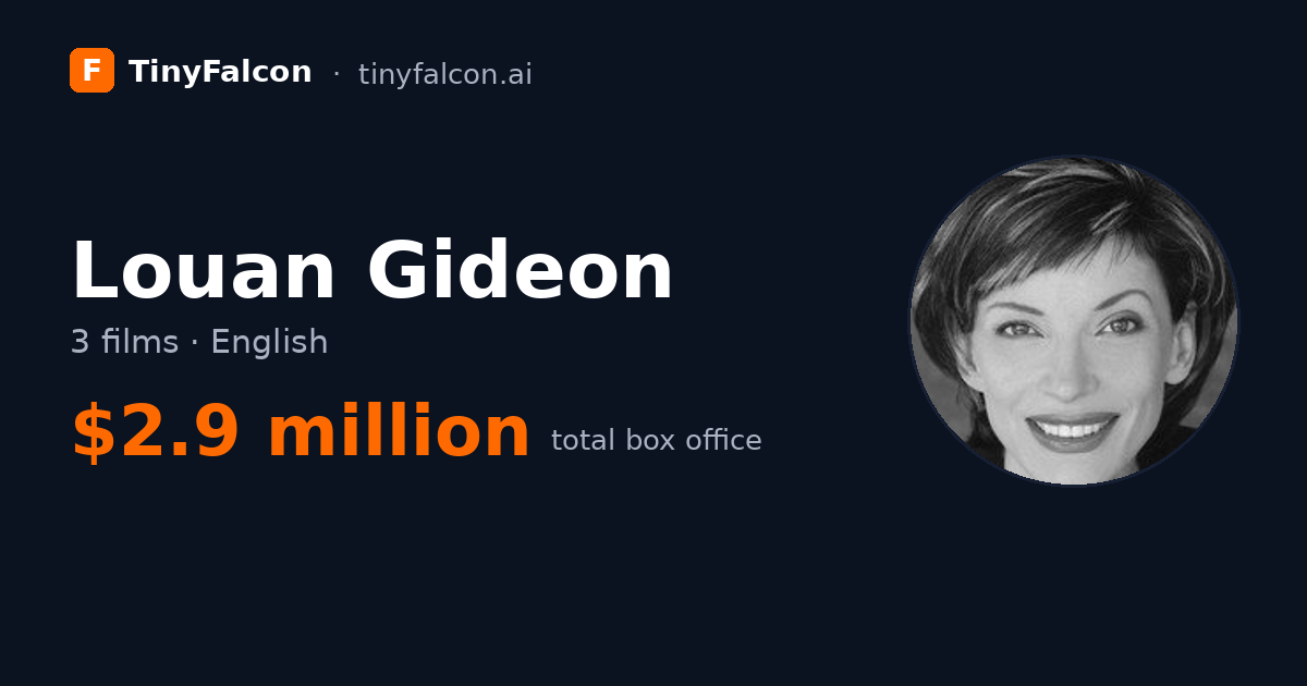 Louan Gideon