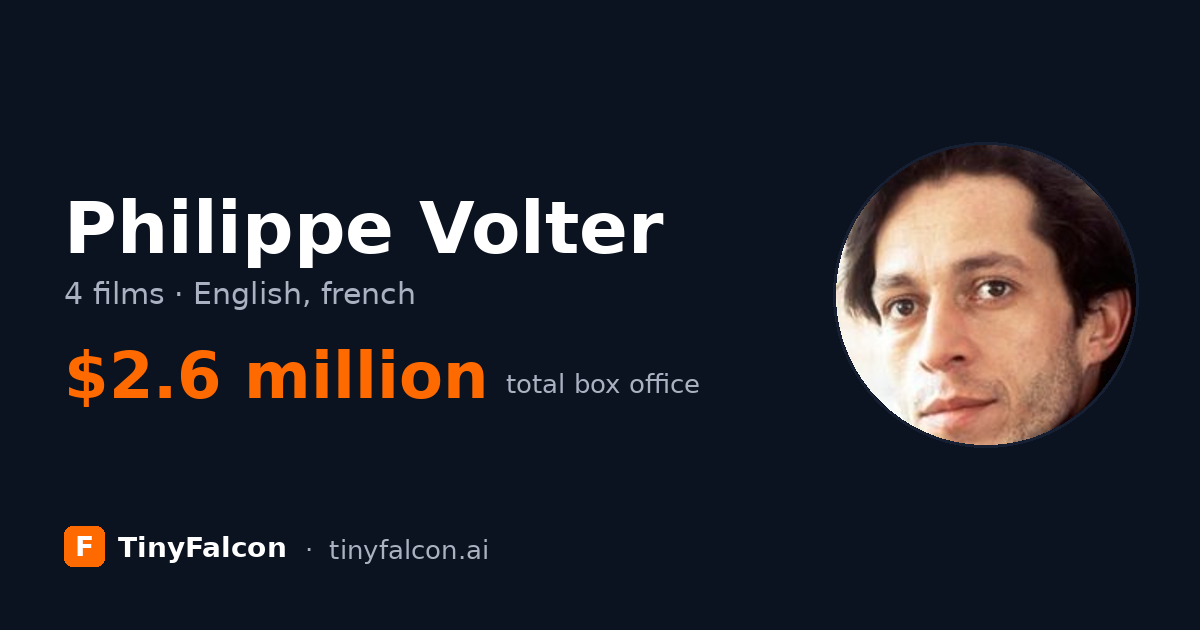 Philippe Volter