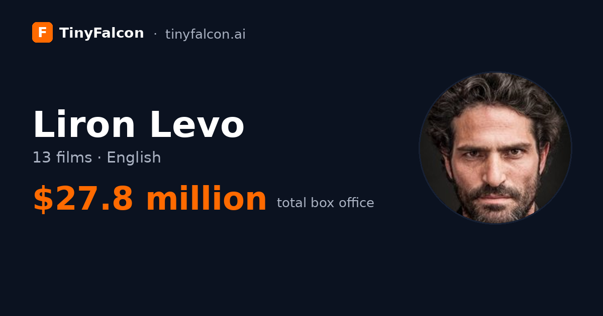 Liron Levo