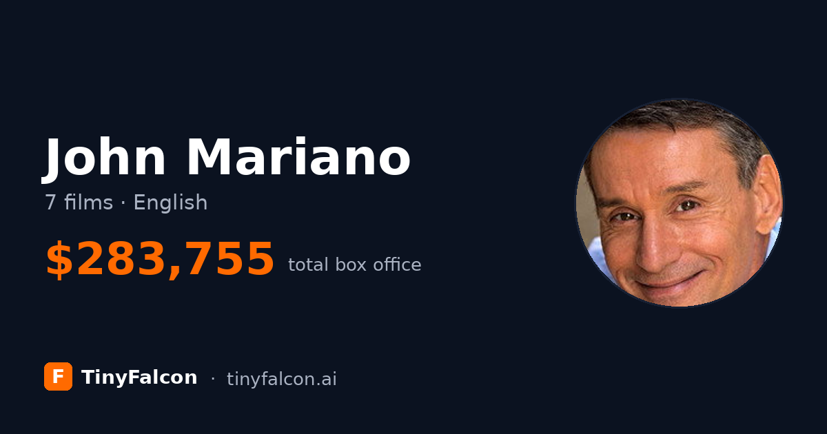 John Mariano