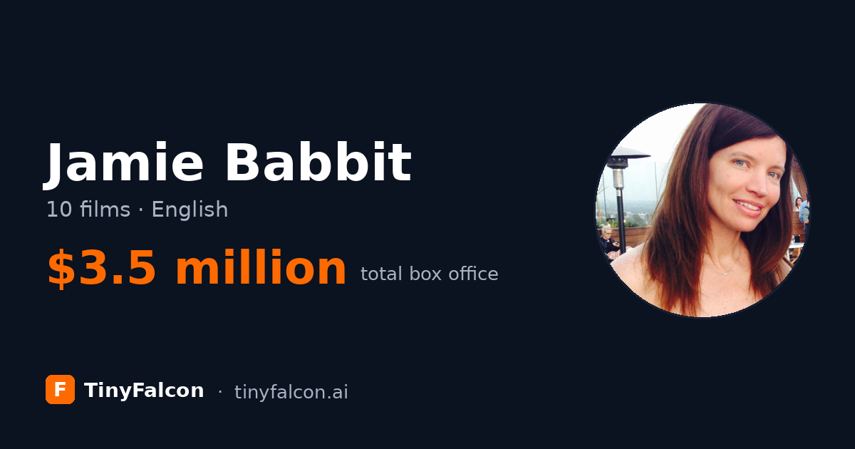 Jamie Babbit