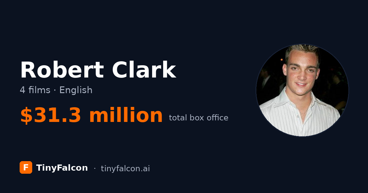 Robert Clark