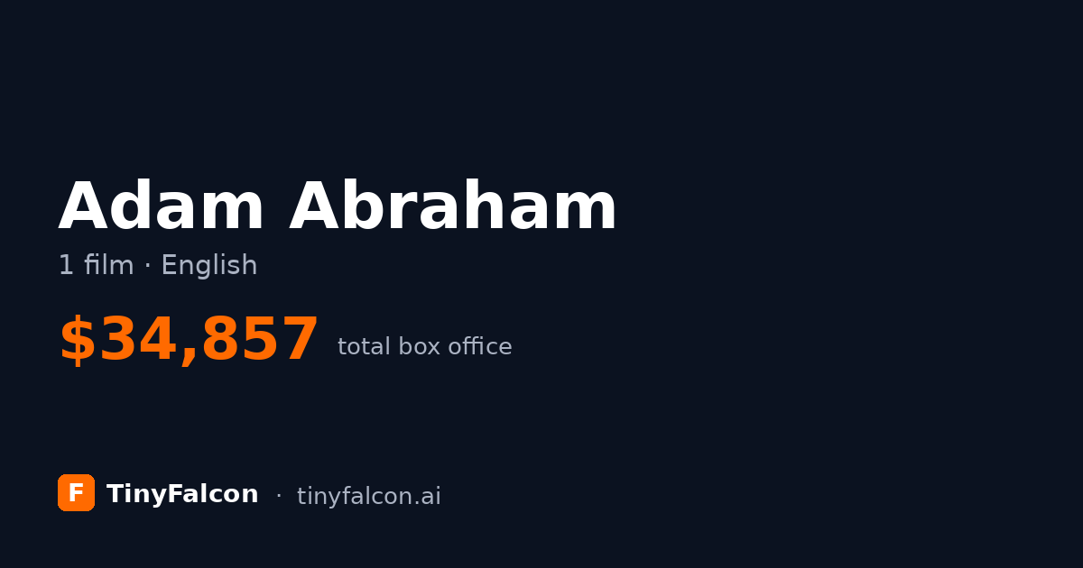 Adam Abraham