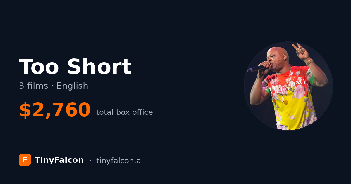 Too Short