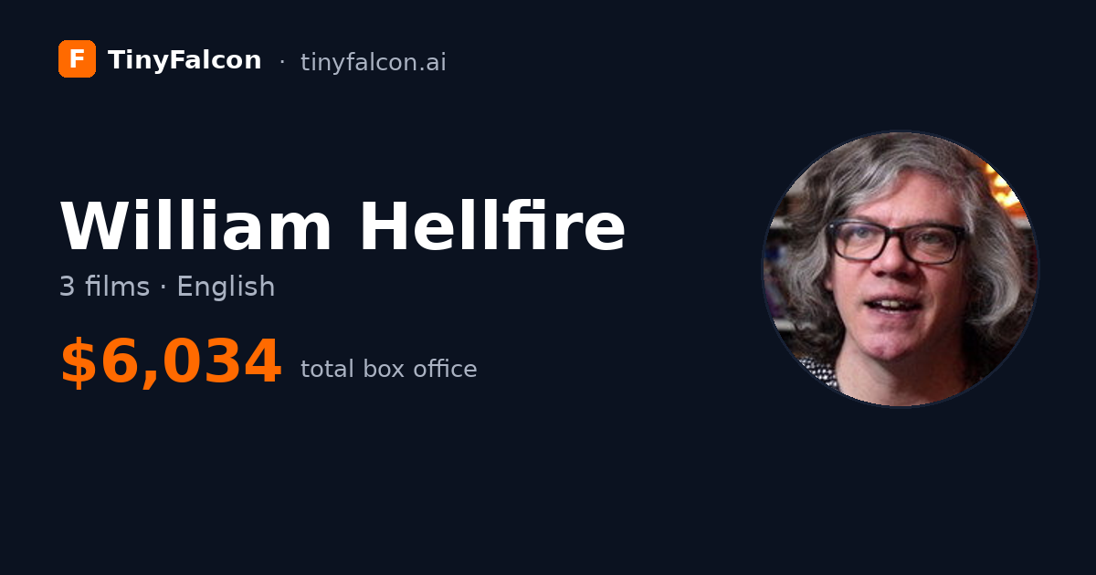 William Hellfire