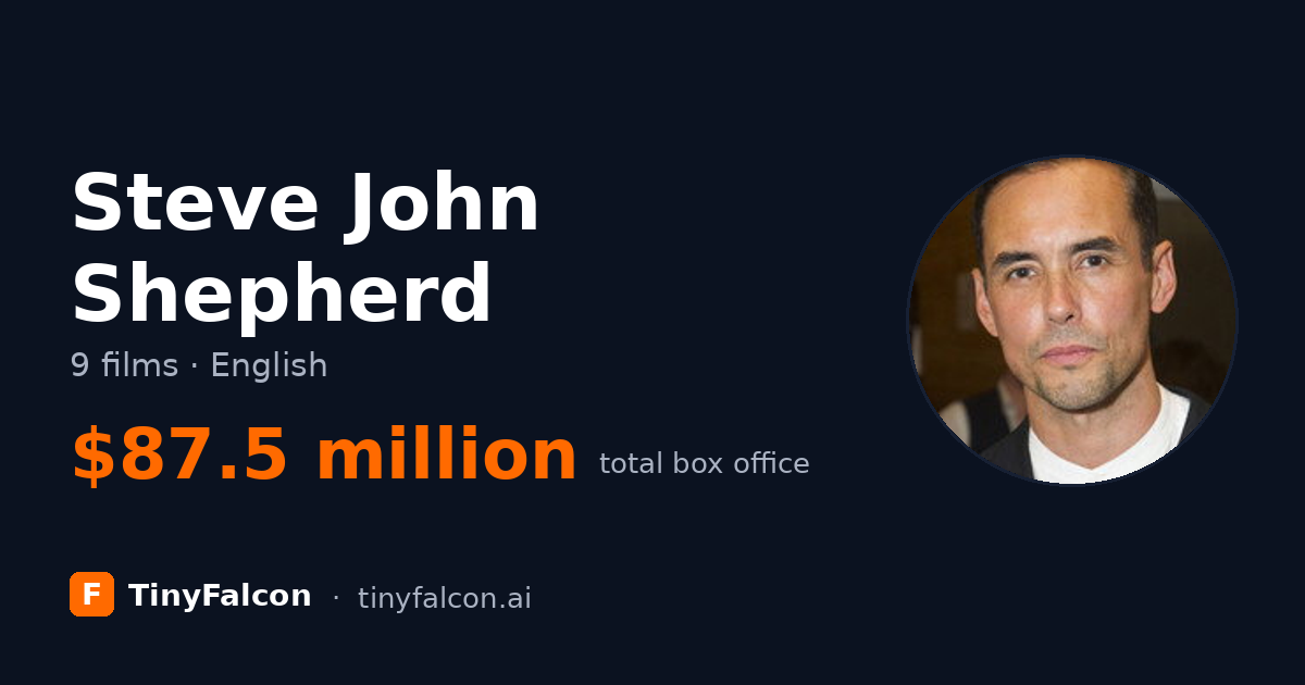 Steve John Shepherd