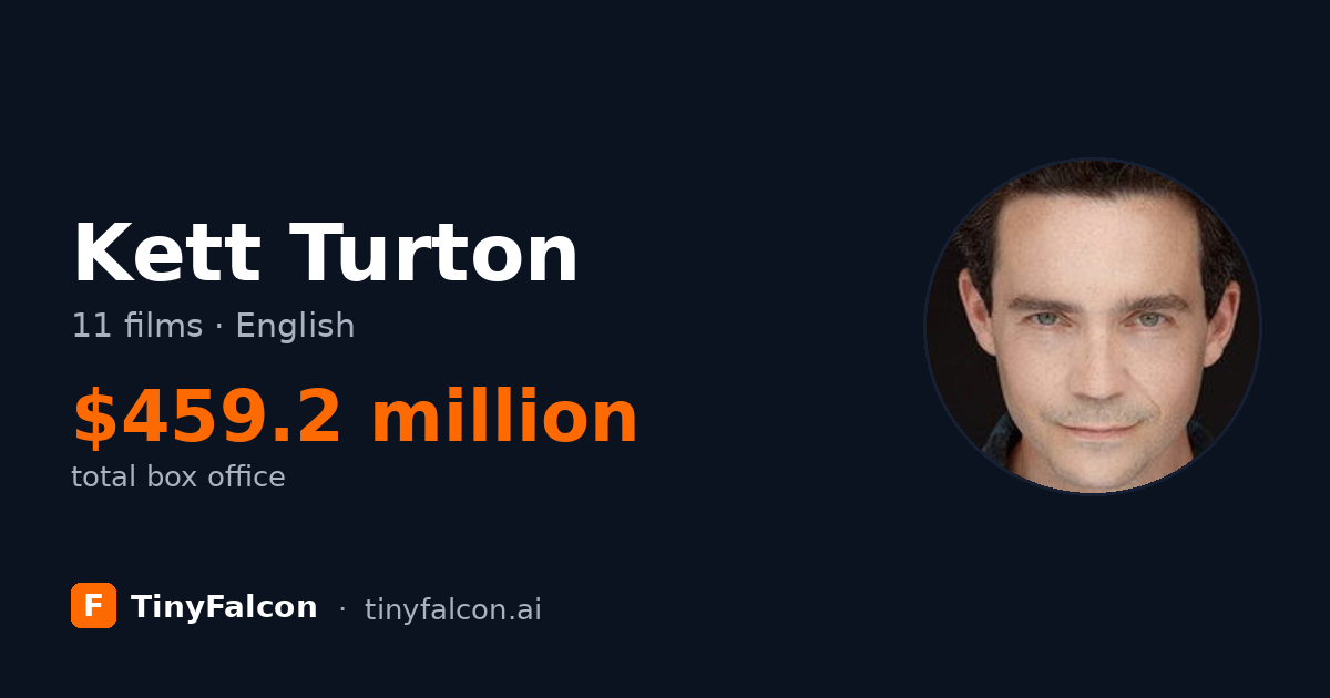 Kett Turton