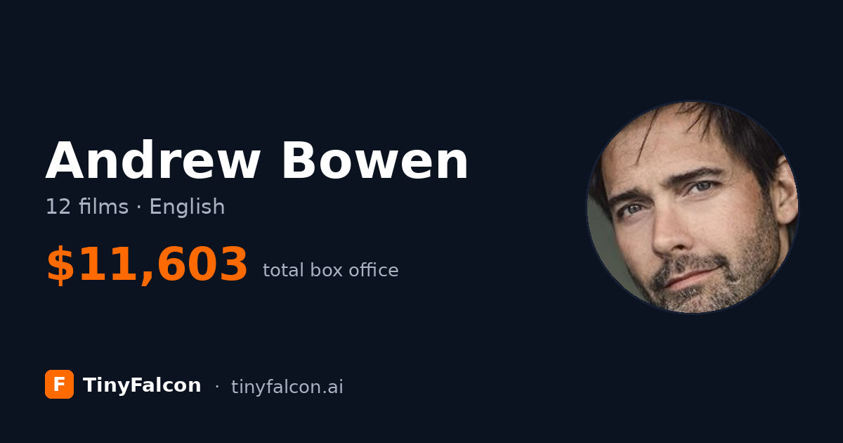 Andrew Bowen