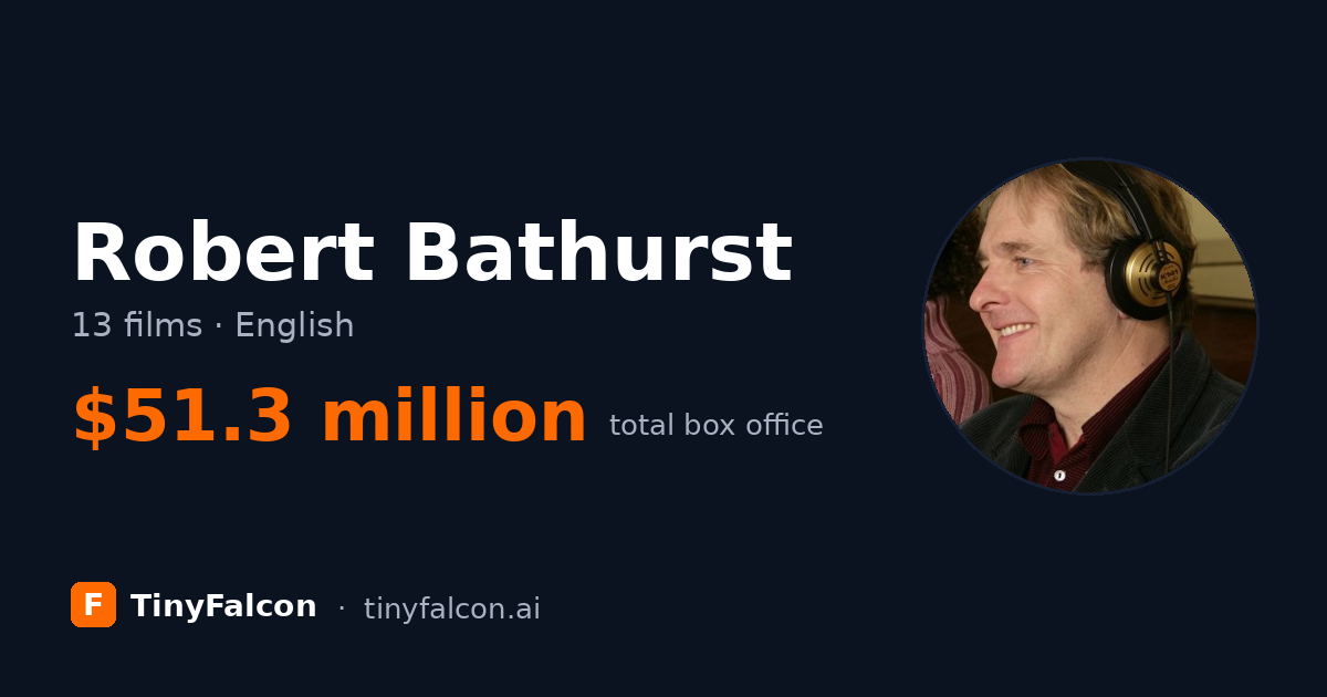 Robert Bathurst