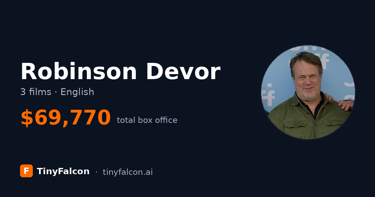 Robinson Devor