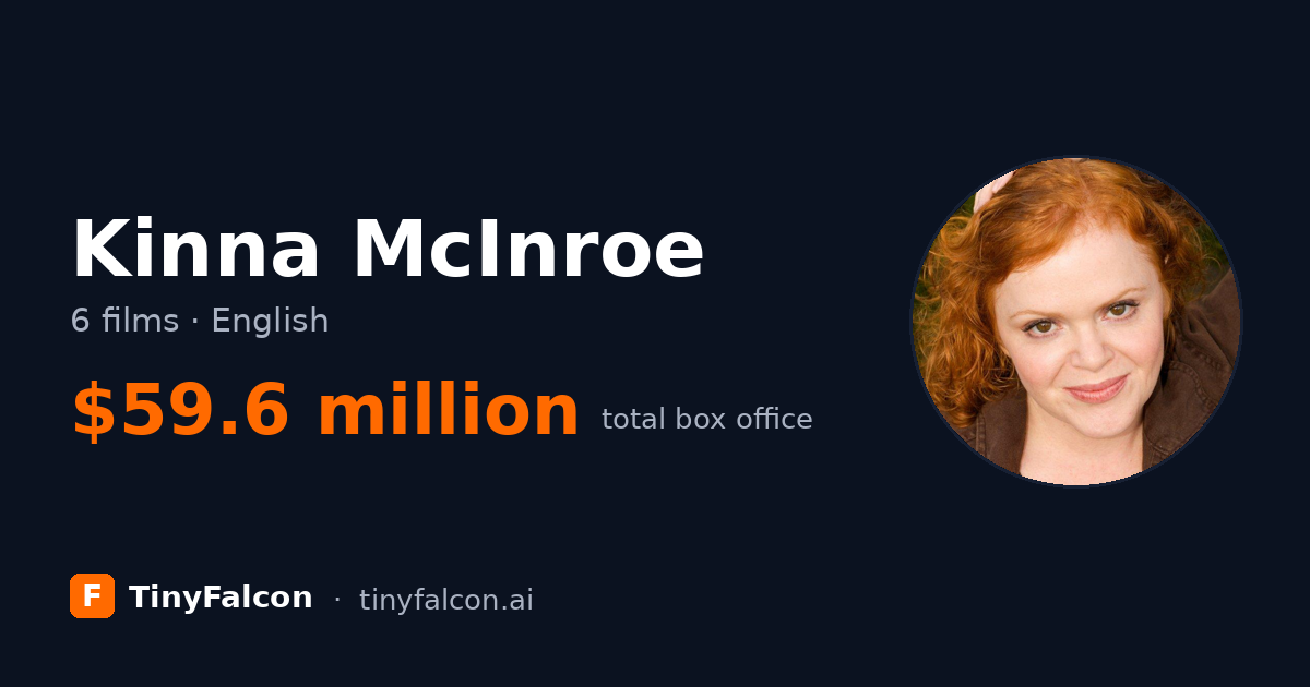 Kinna McInroe