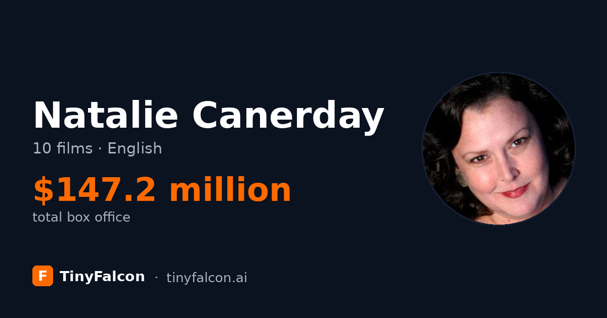 Natalie Canerday