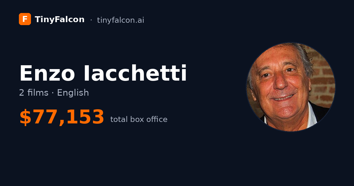 Enzo Iacchetti