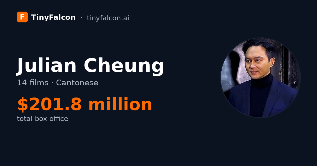 Julian Cheung