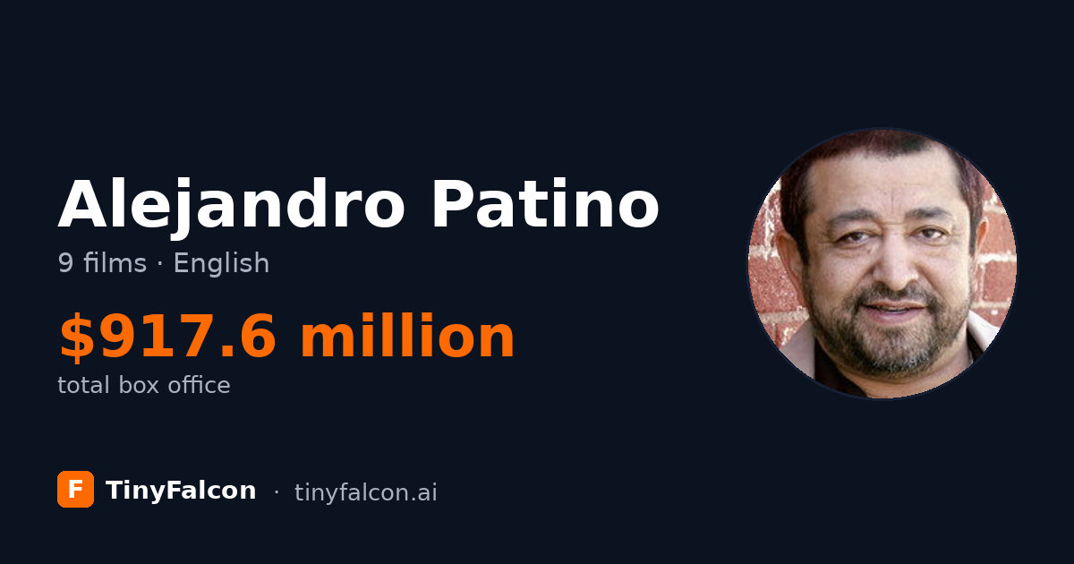 Alejandro Patino