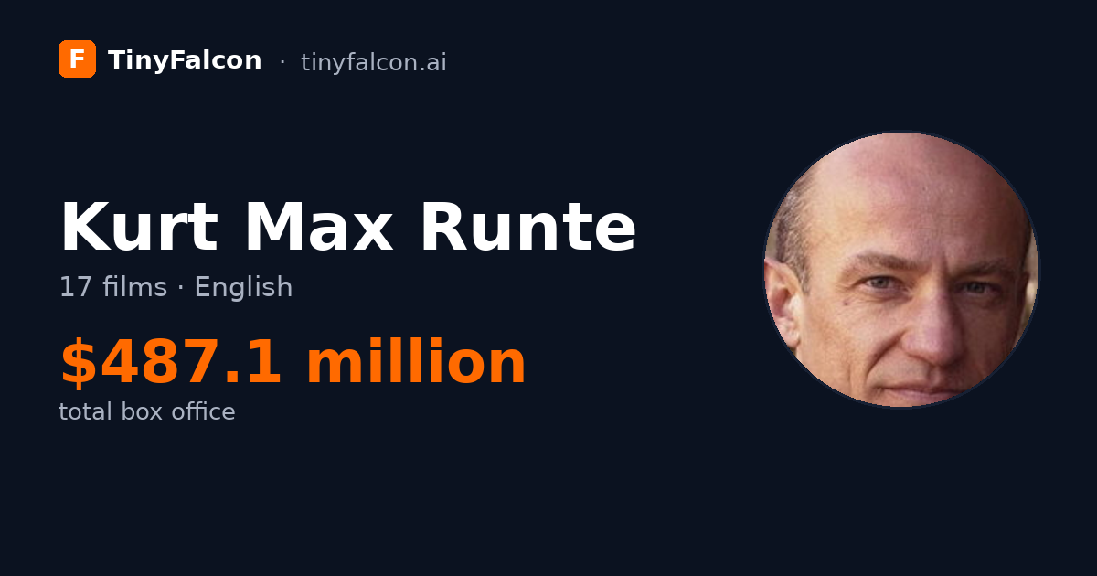 Kurt Max Runte