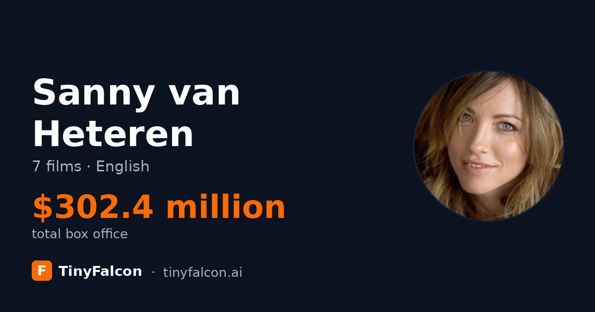 Sanny van Heteren