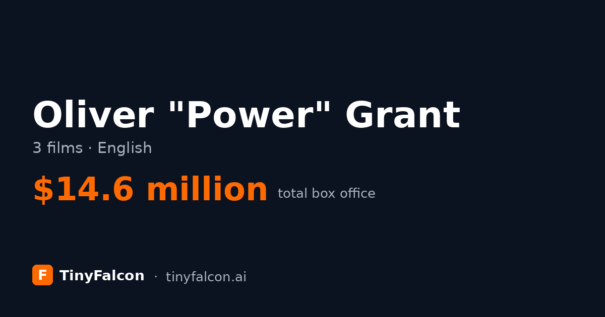 Oliver "Power" Grant