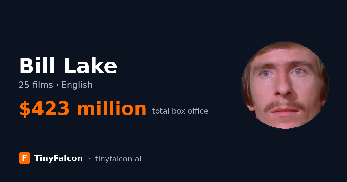 Bill Lake