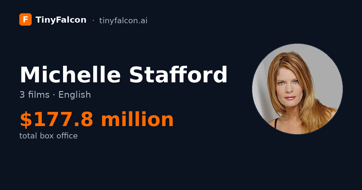 Michelle Stafford