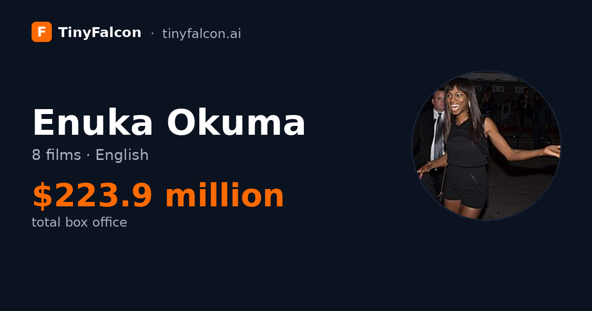 Enuka Okuma
