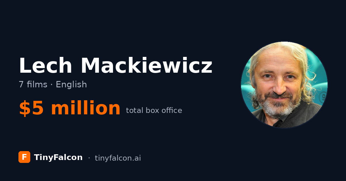 Lech Mackiewicz
