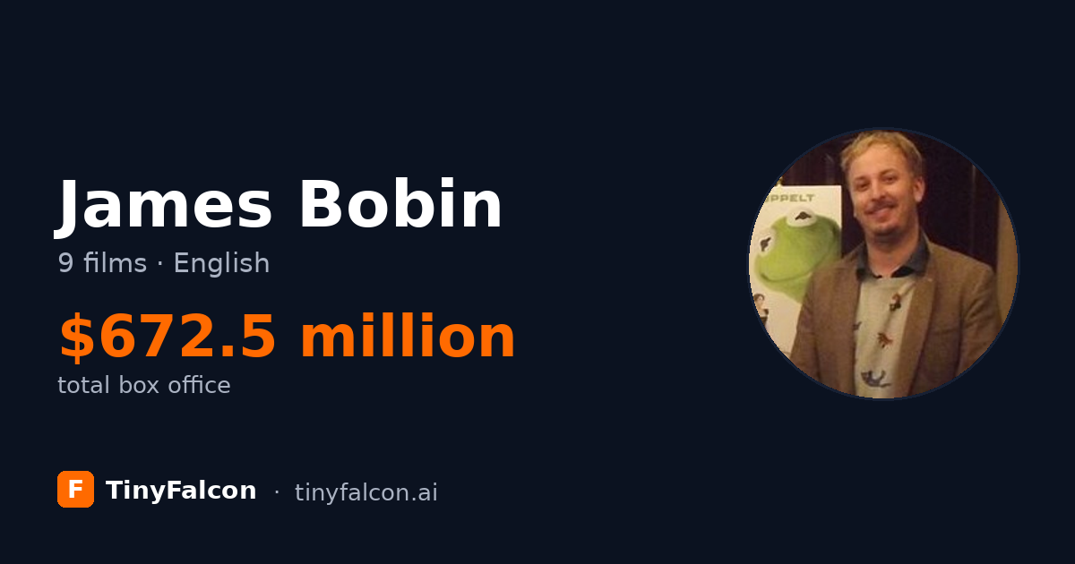 James Bobin