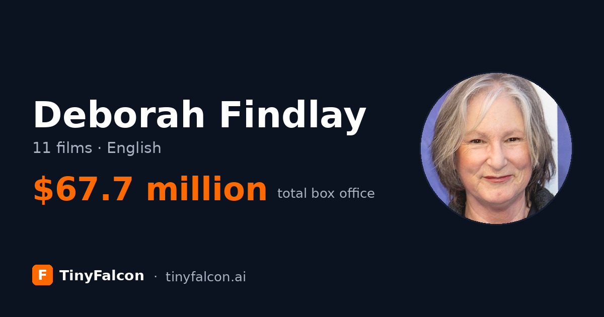 Deborah Findlay