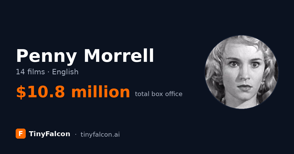Penny Morrell