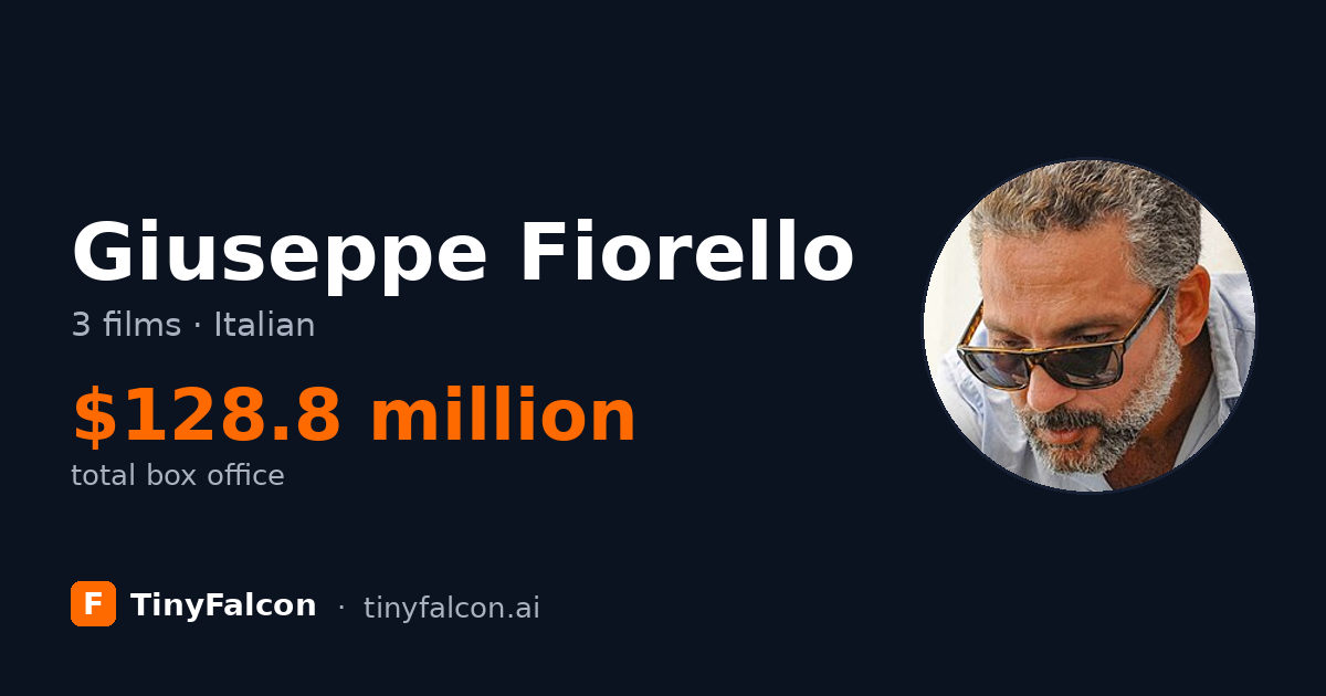 Giuseppe Fiorello