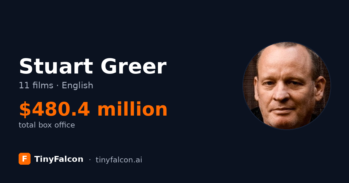 Stuart Greer
