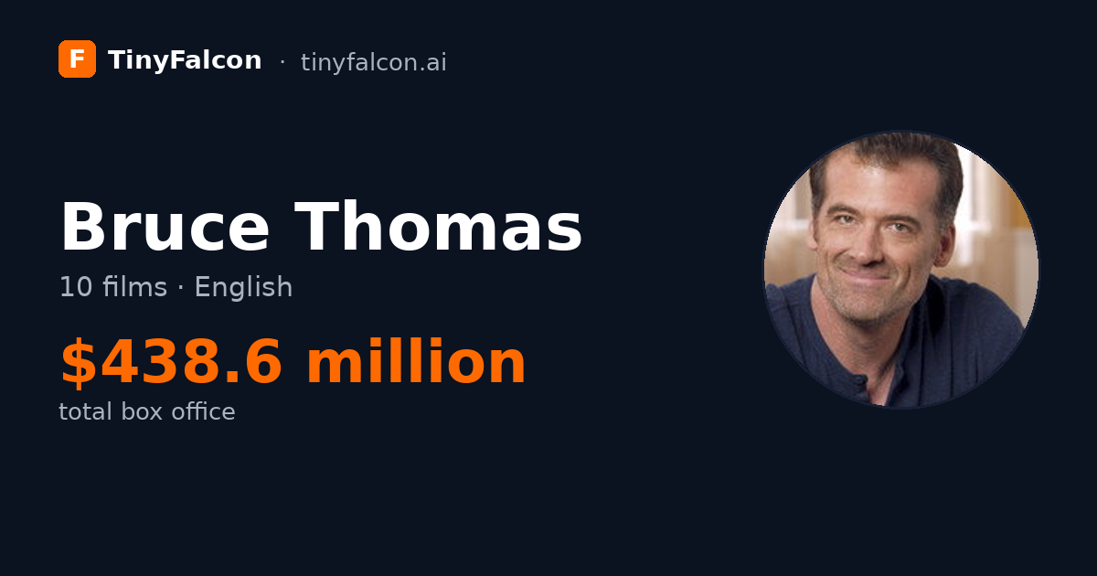 Bruce Thomas