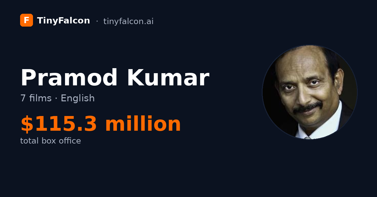 Pramod Kumar