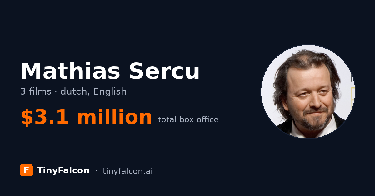 Mathias Sercu