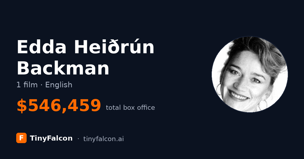 Edda Heiðrún Backman